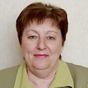 Скулина Лилия Иосифовна Скулина Лилия Иосифовна